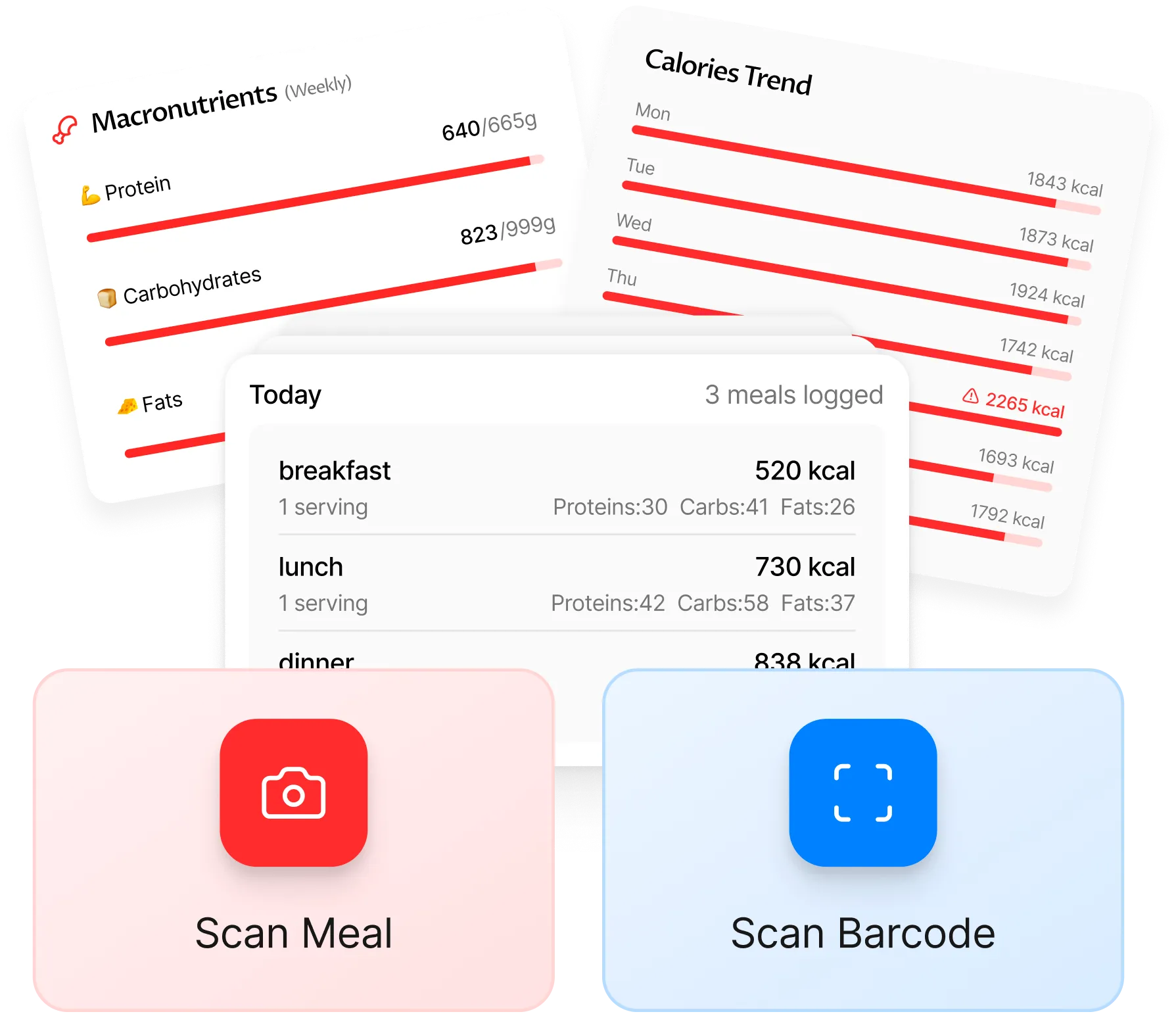 Macronutrient breakdown card with calorie ring, trend chart, and daily meals