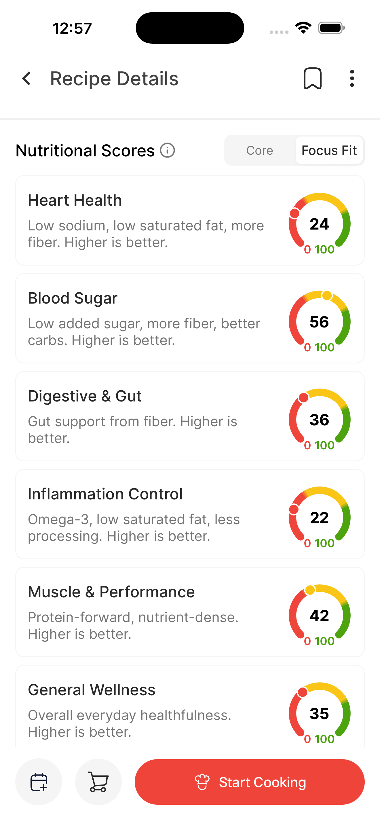 Focus Fit scores in easyChef Pro